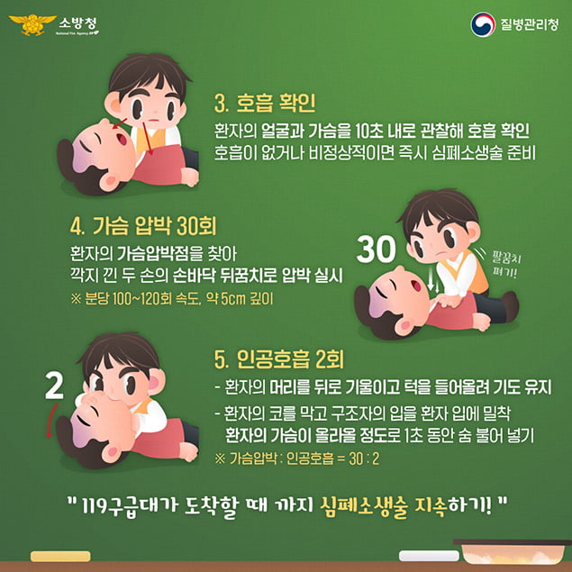 심폐소생술 방법1